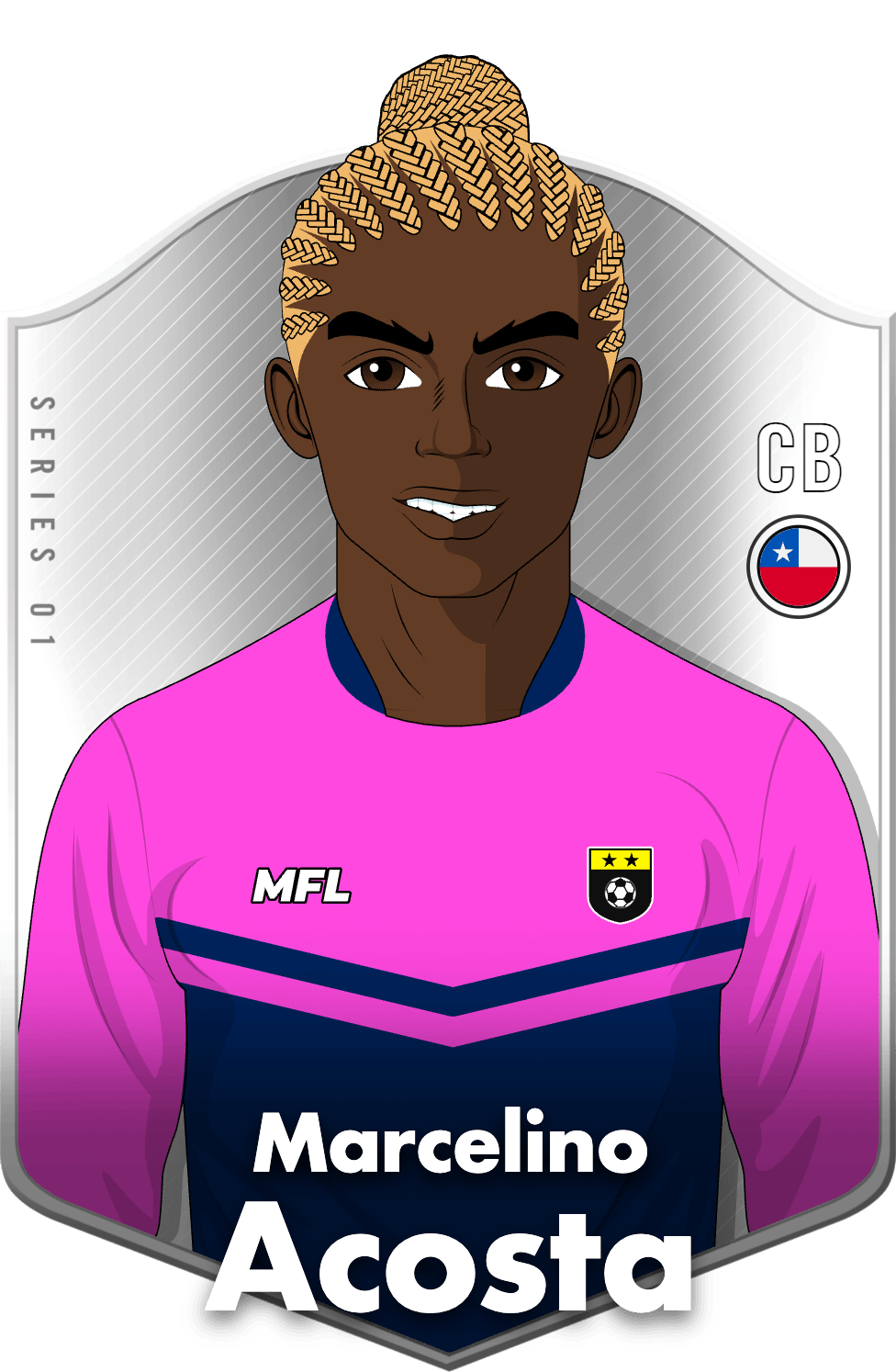 Marcelino Acosta asset