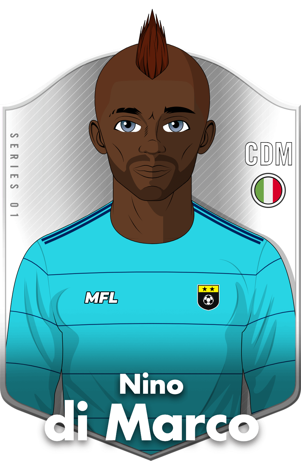 Nino di Marco asset