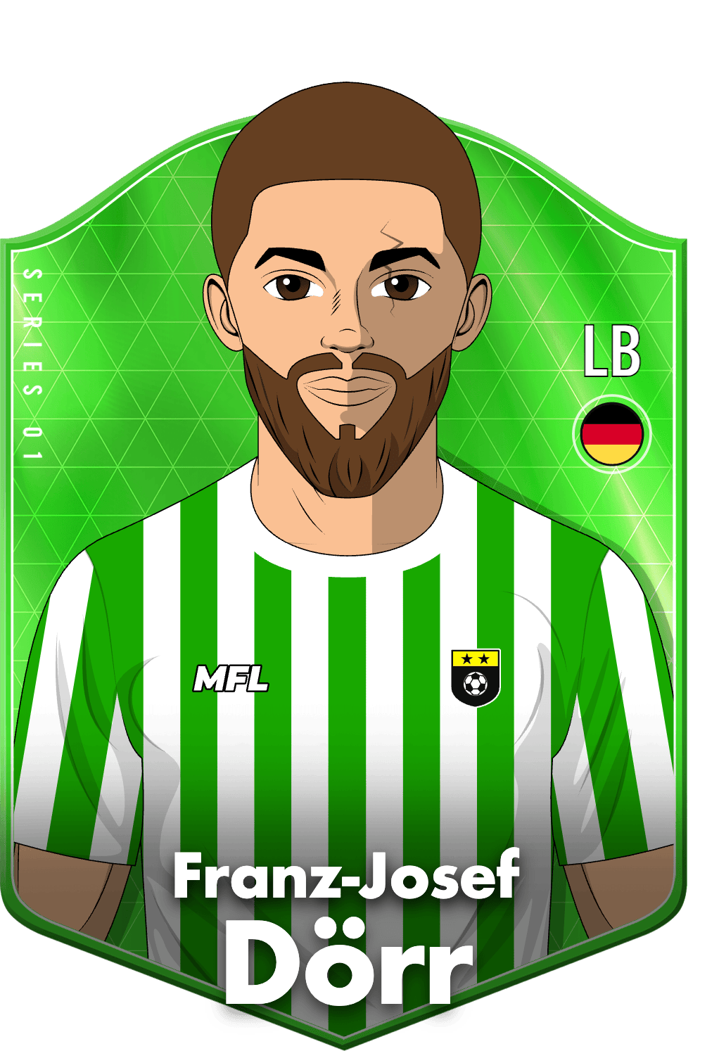 Franz-Josef Dörr asset