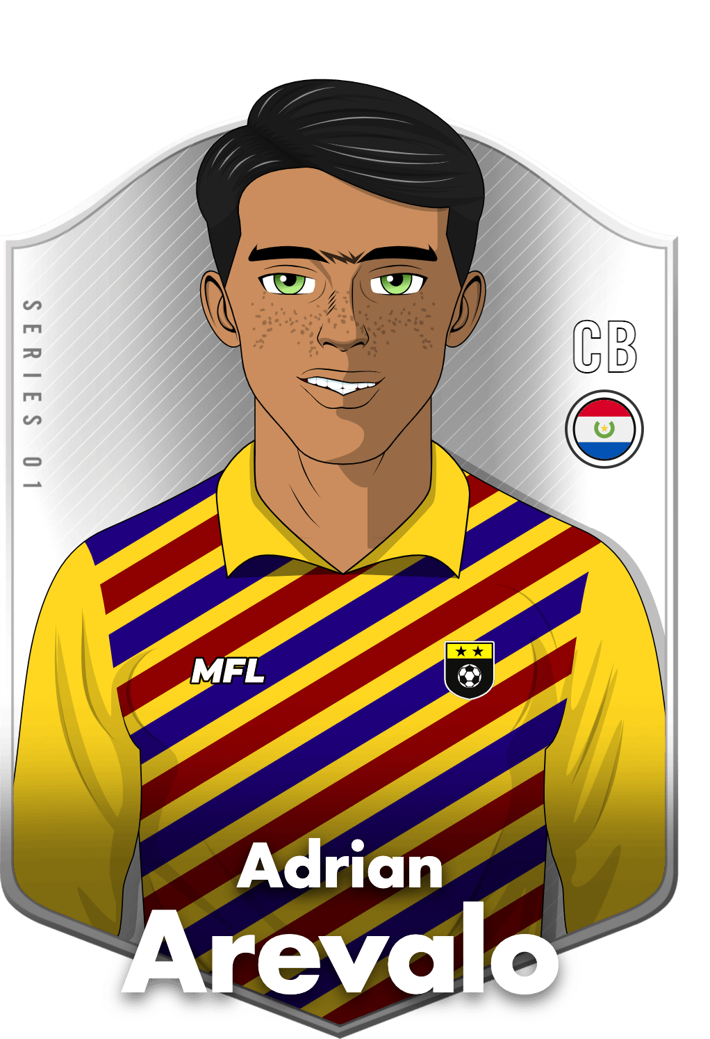 Adrian Arevalo asset