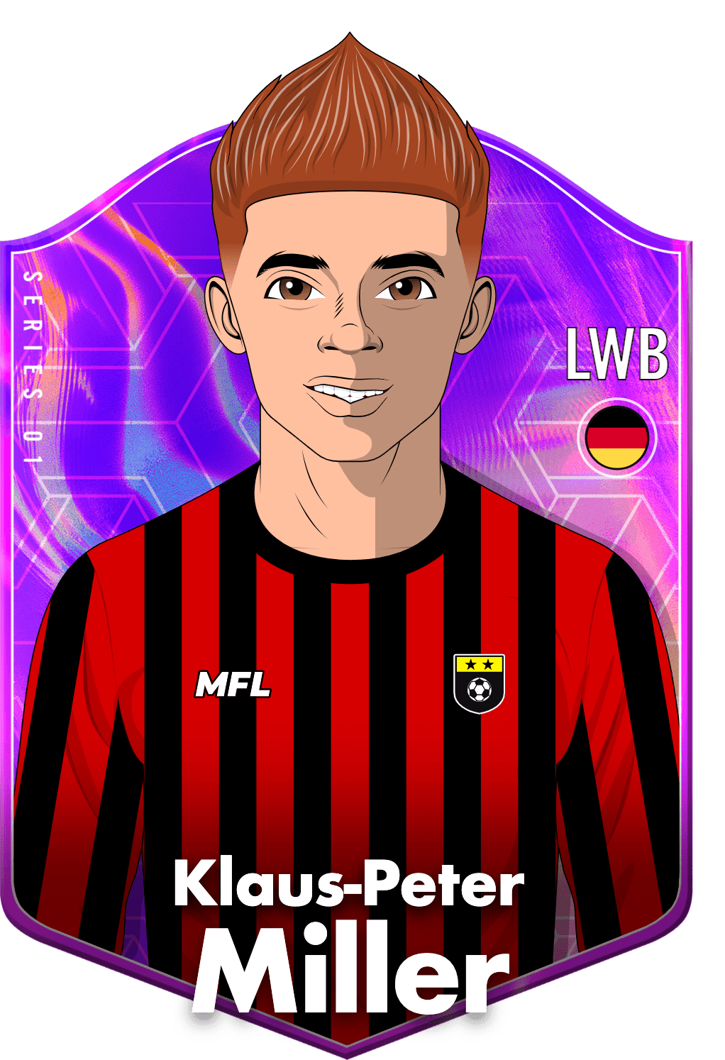 Klaus-Peter Miller asset