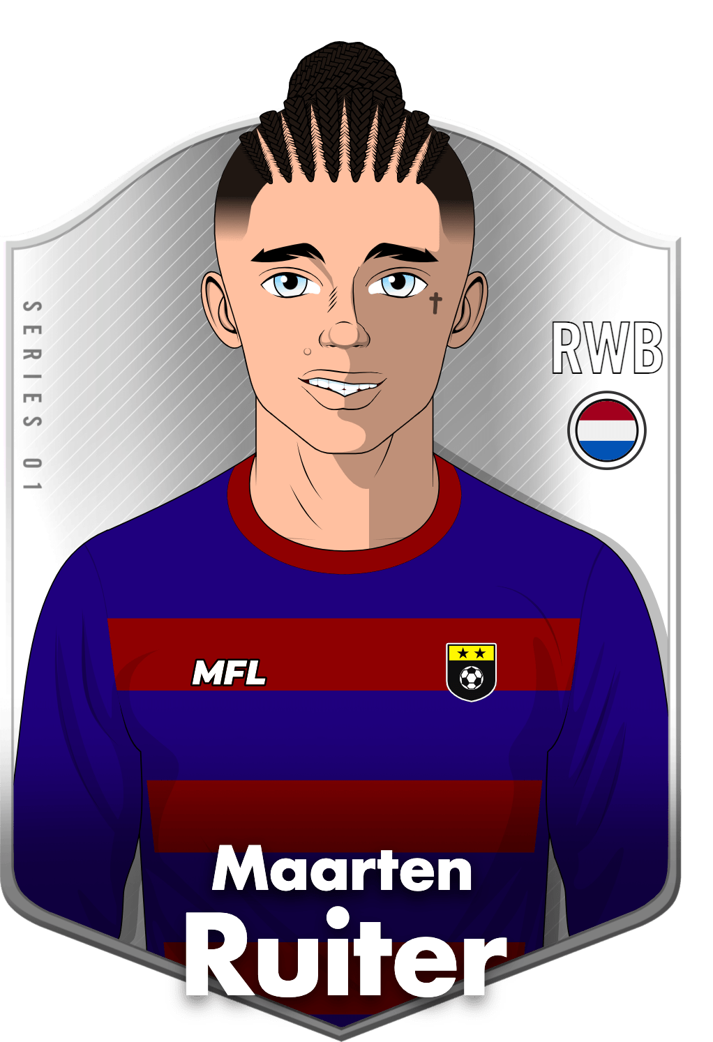 Maarten Ruiter asset