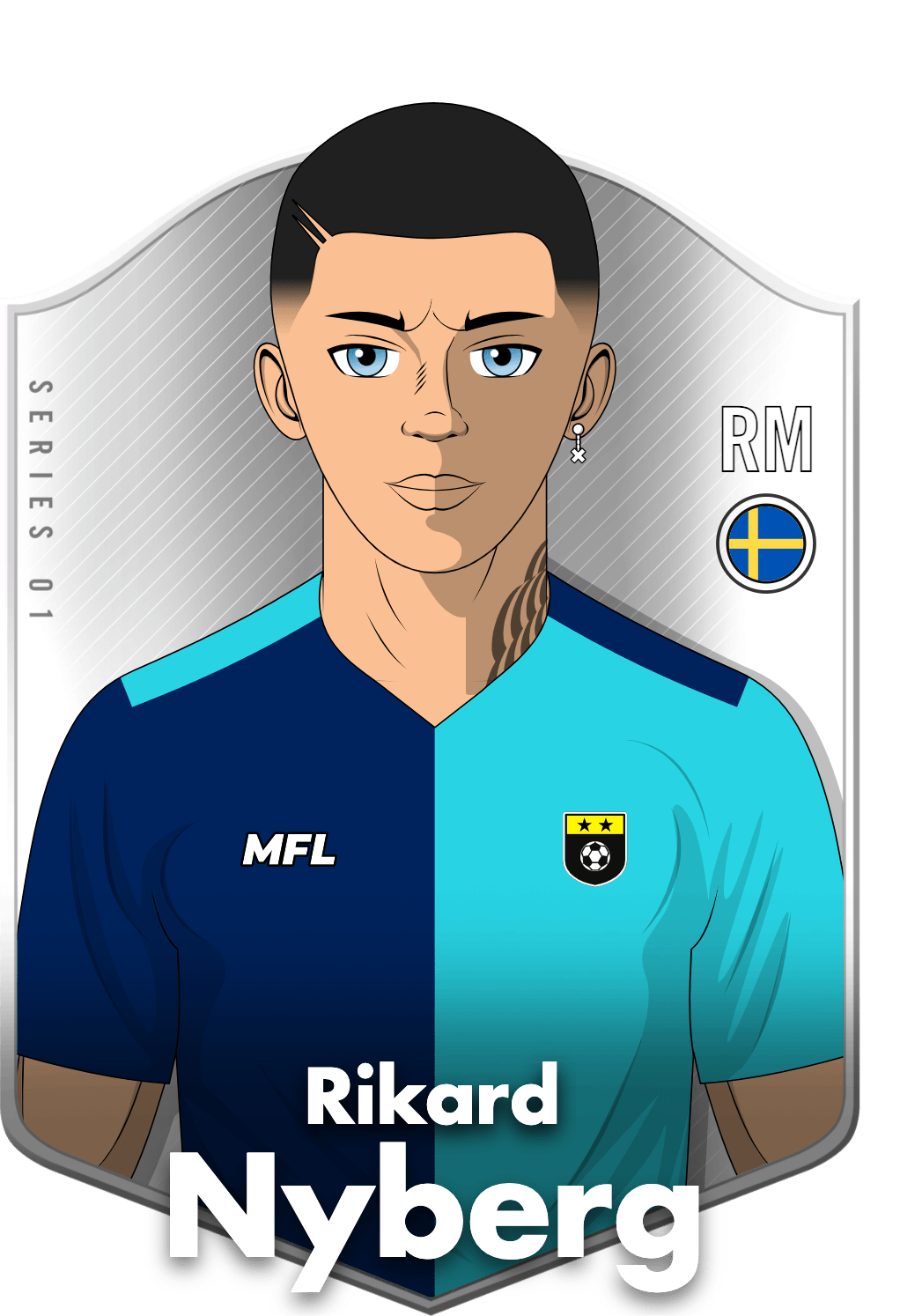 Rikard Nyberg asset