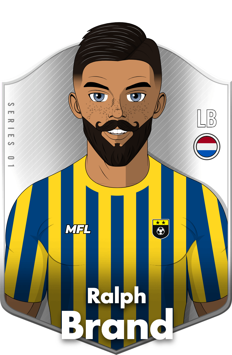Ralph Brand asset