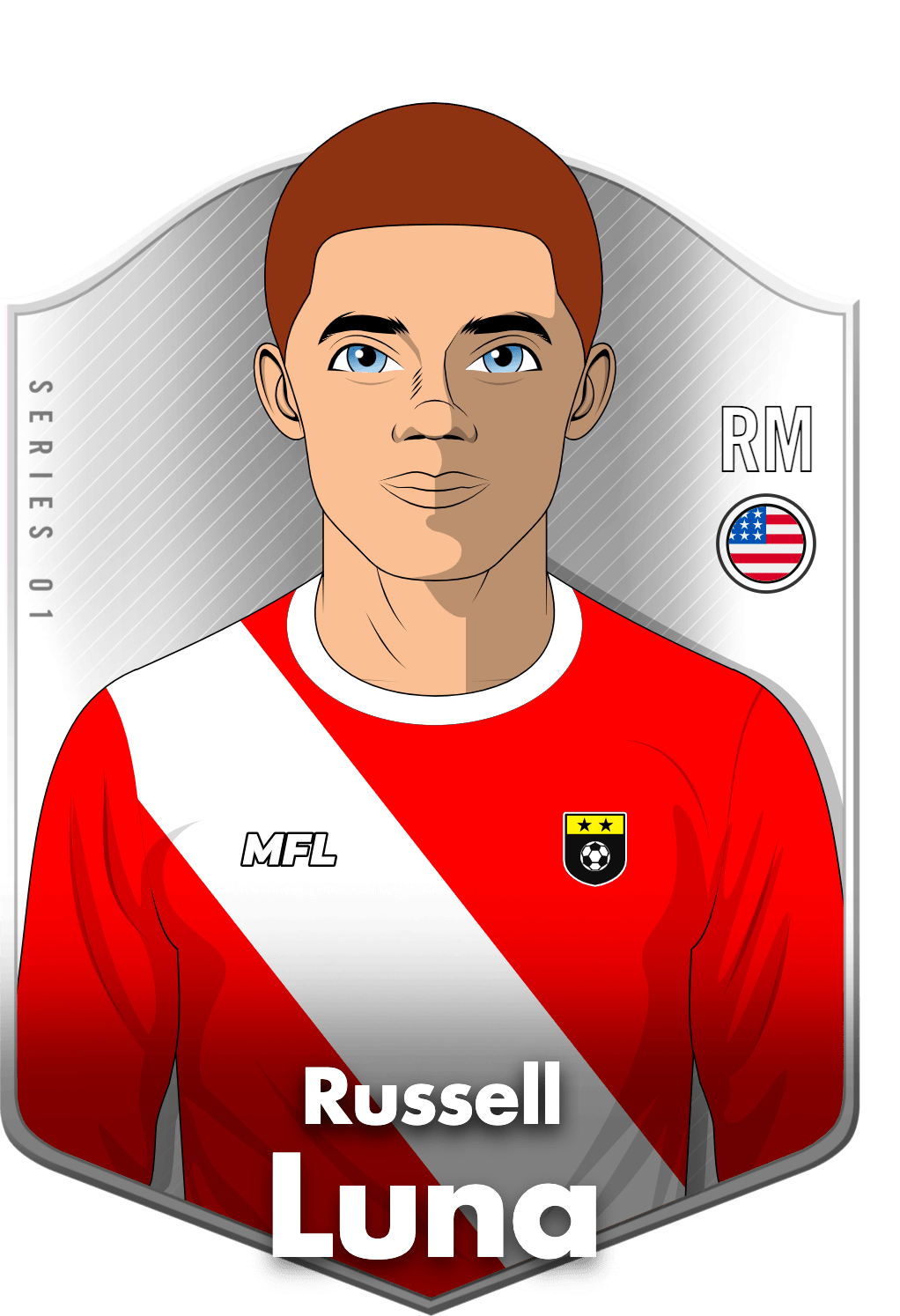 Russell Luna asset