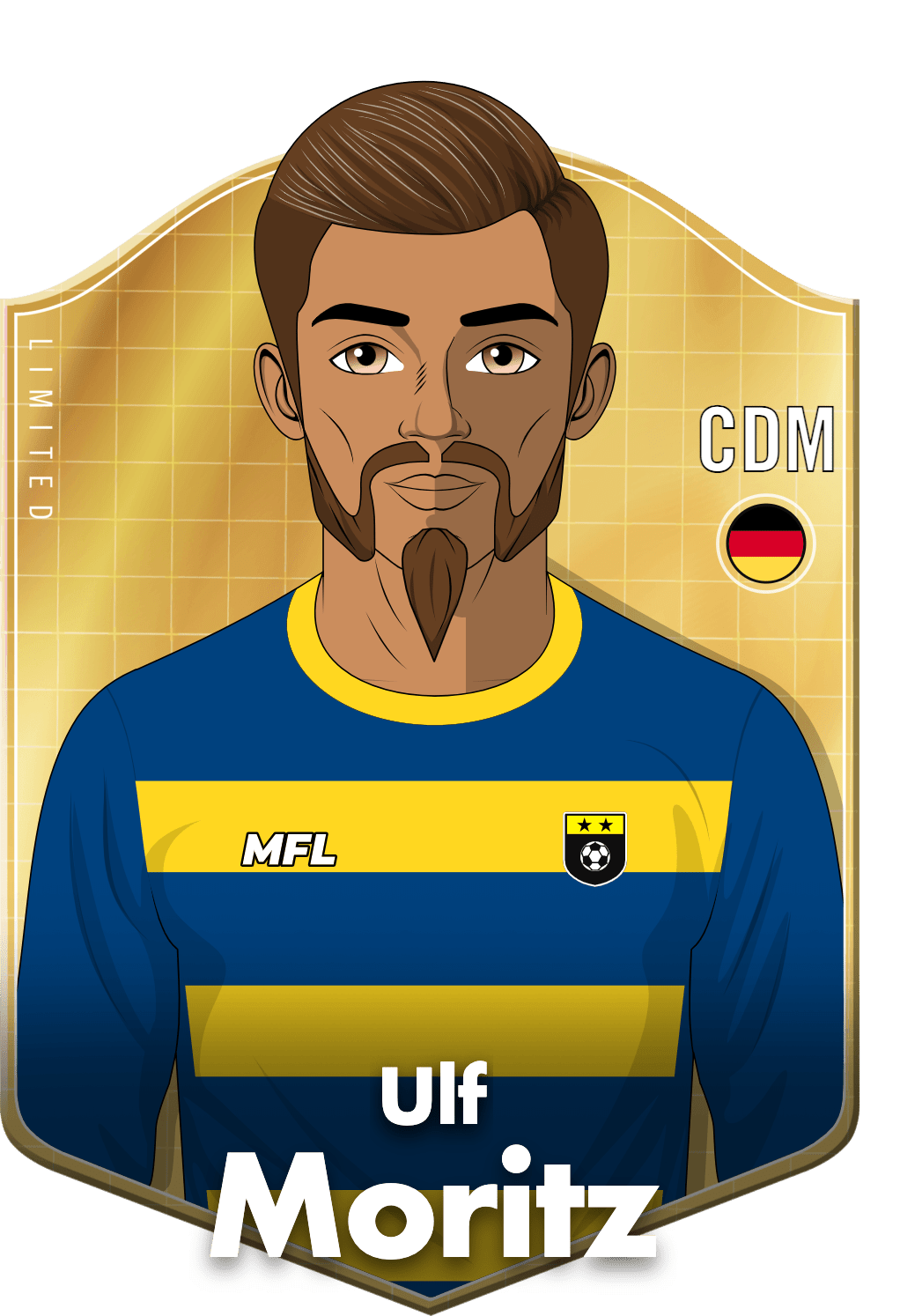 Ulf Moritz asset