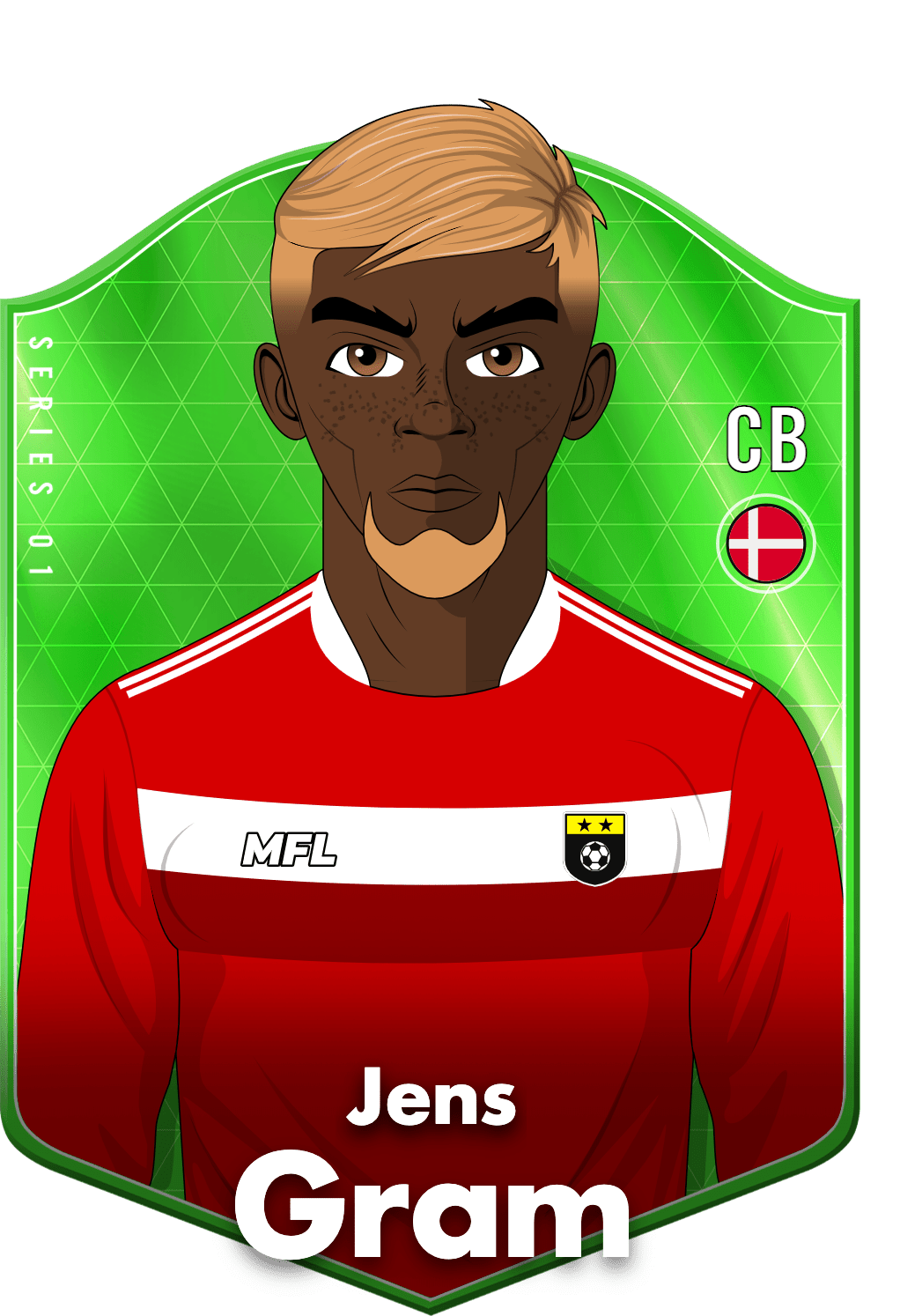 Jens Gram asset