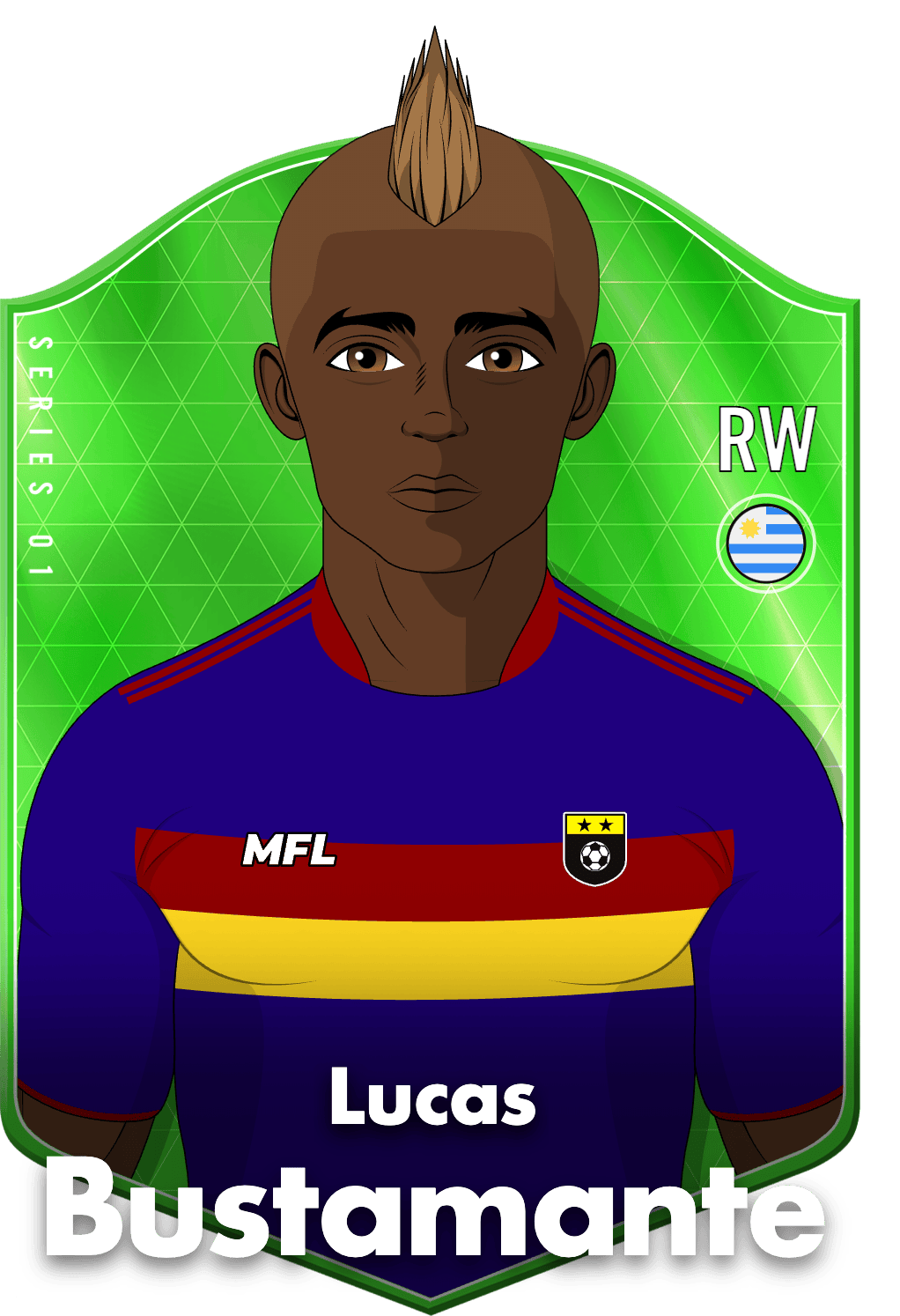 Lucas Bustamante asset