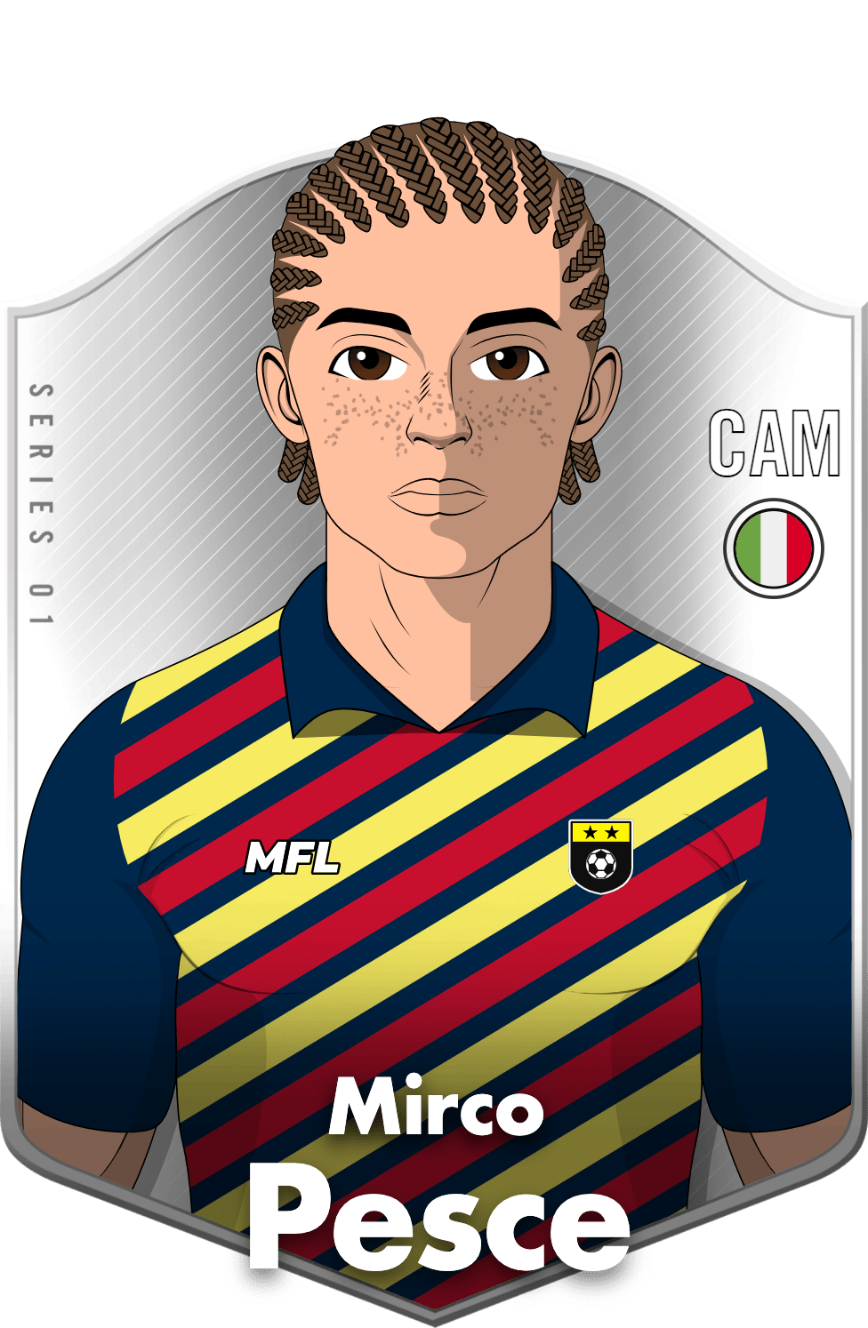 Mirco Pesce asset