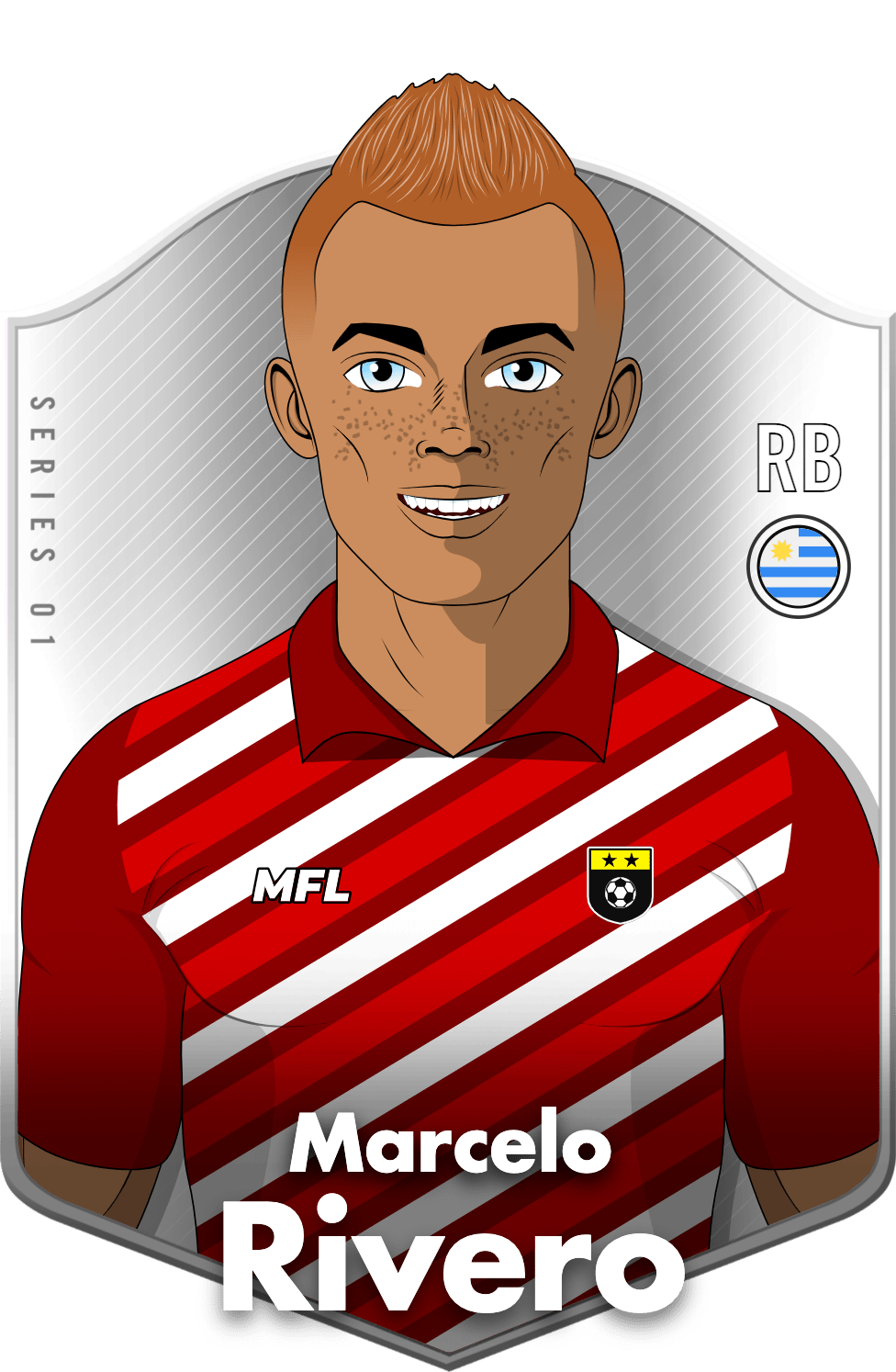 Marcelo Rivero asset