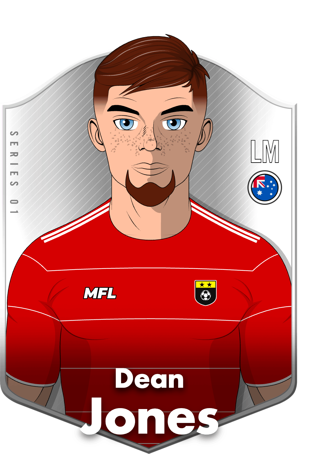Dean Jones asset