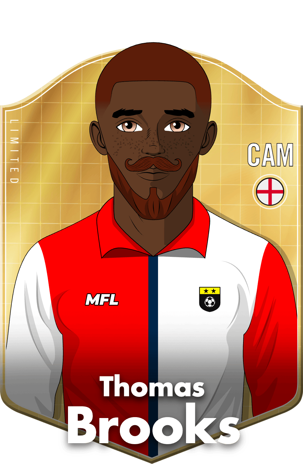 Thomas Brooks asset