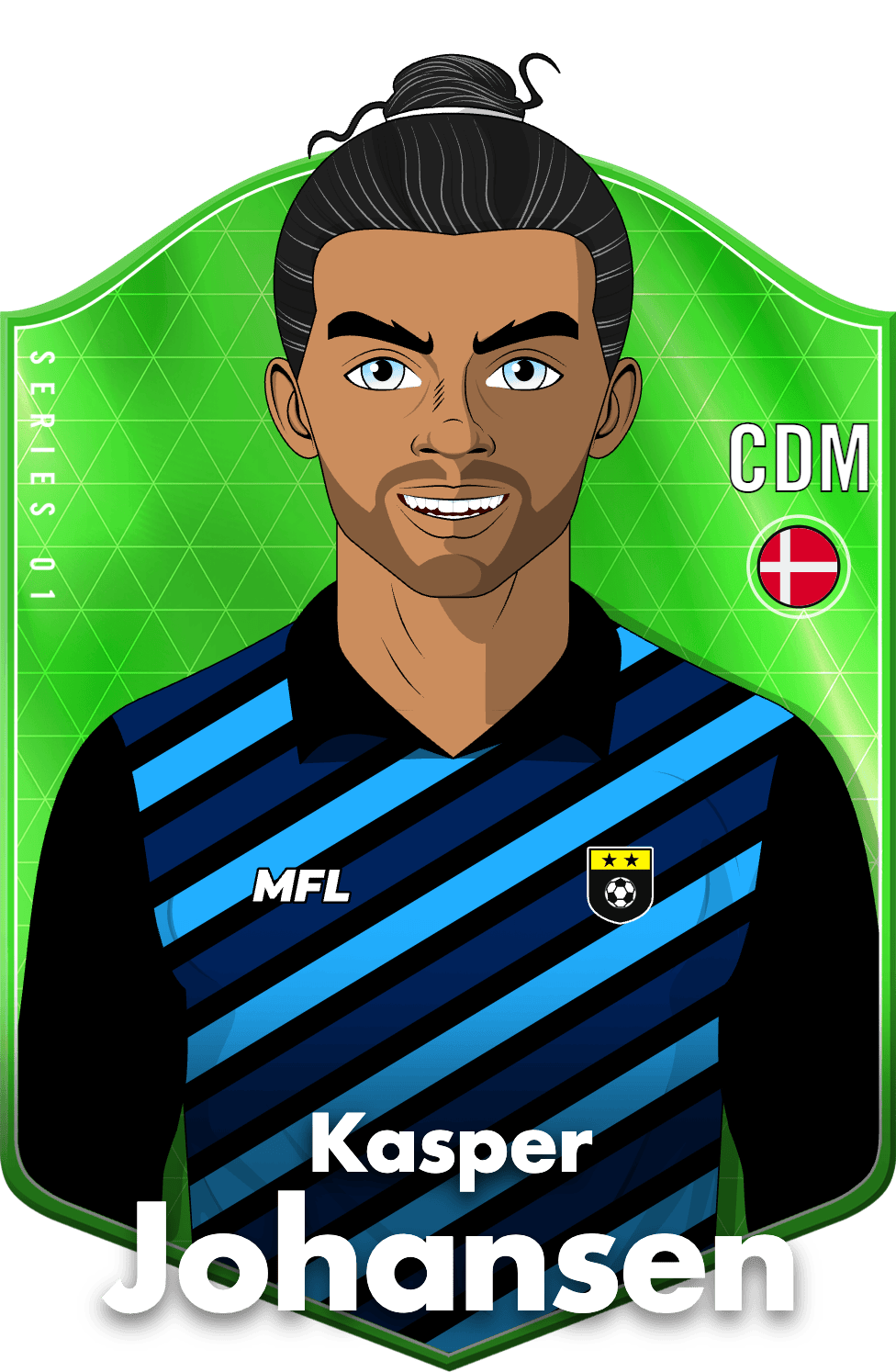 Kasper Johansen asset