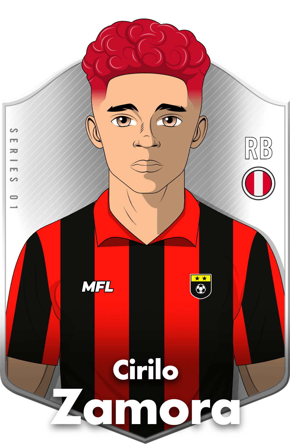 Cirilo Zamora asset