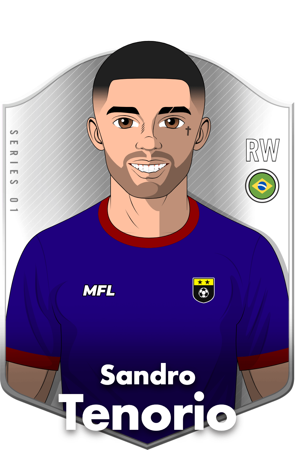 Sandro Tenorio asset