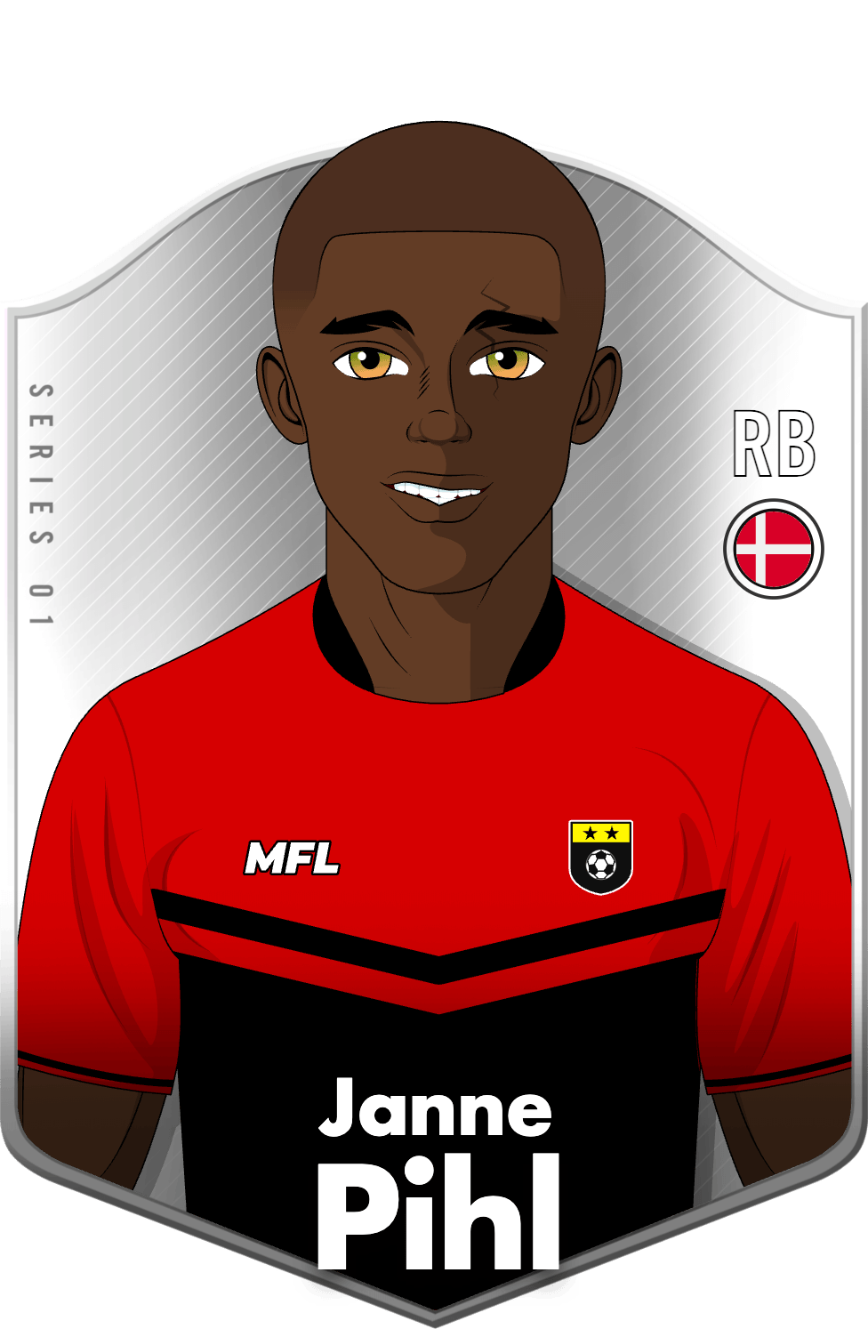 Janne Pihl asset