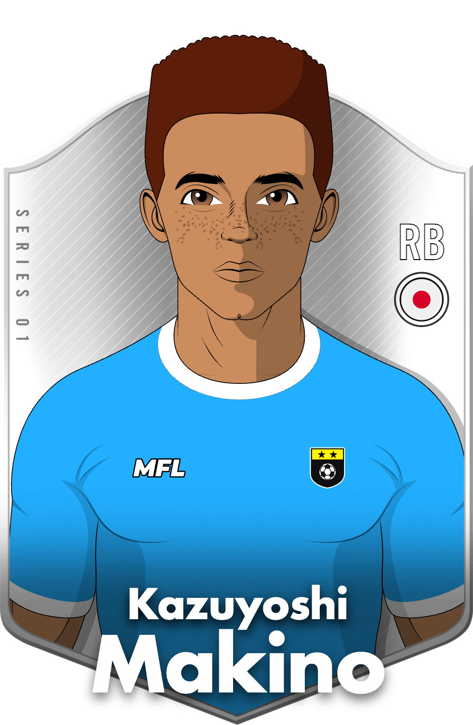 Kazuyoshi Makino asset