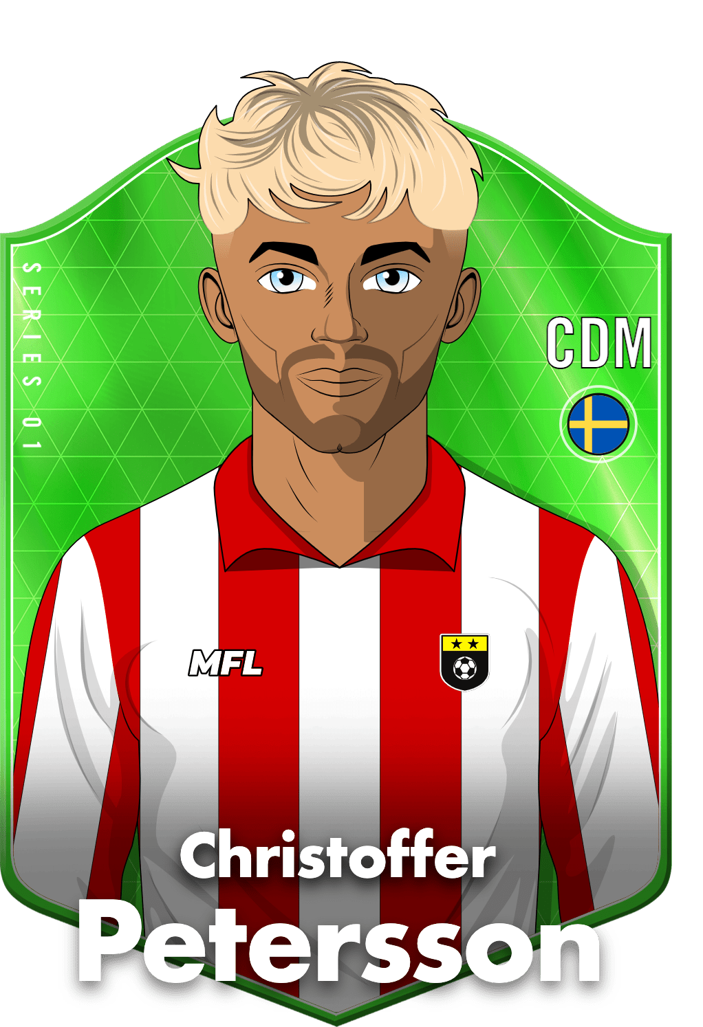 Christoffer Petersson asset