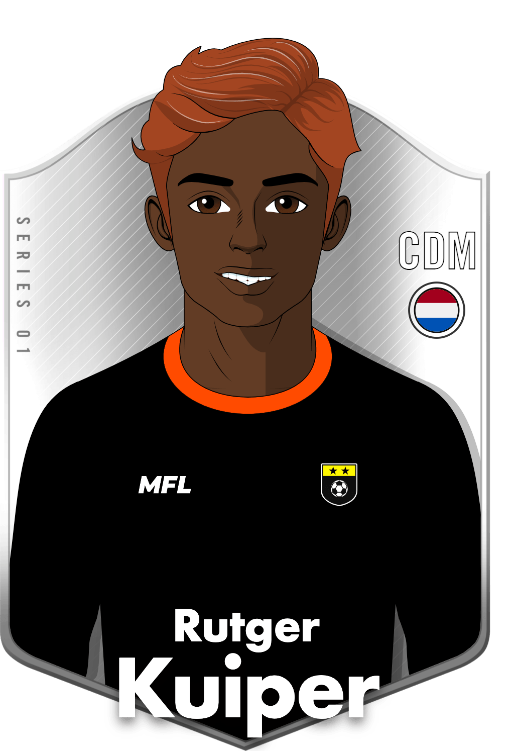 Rutger Kuiper asset