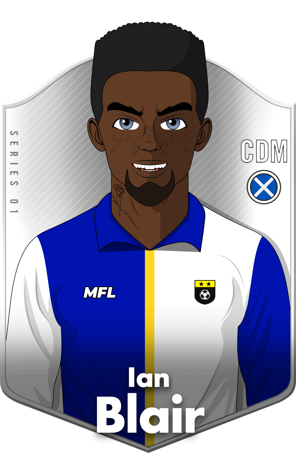 Ian Blair asset