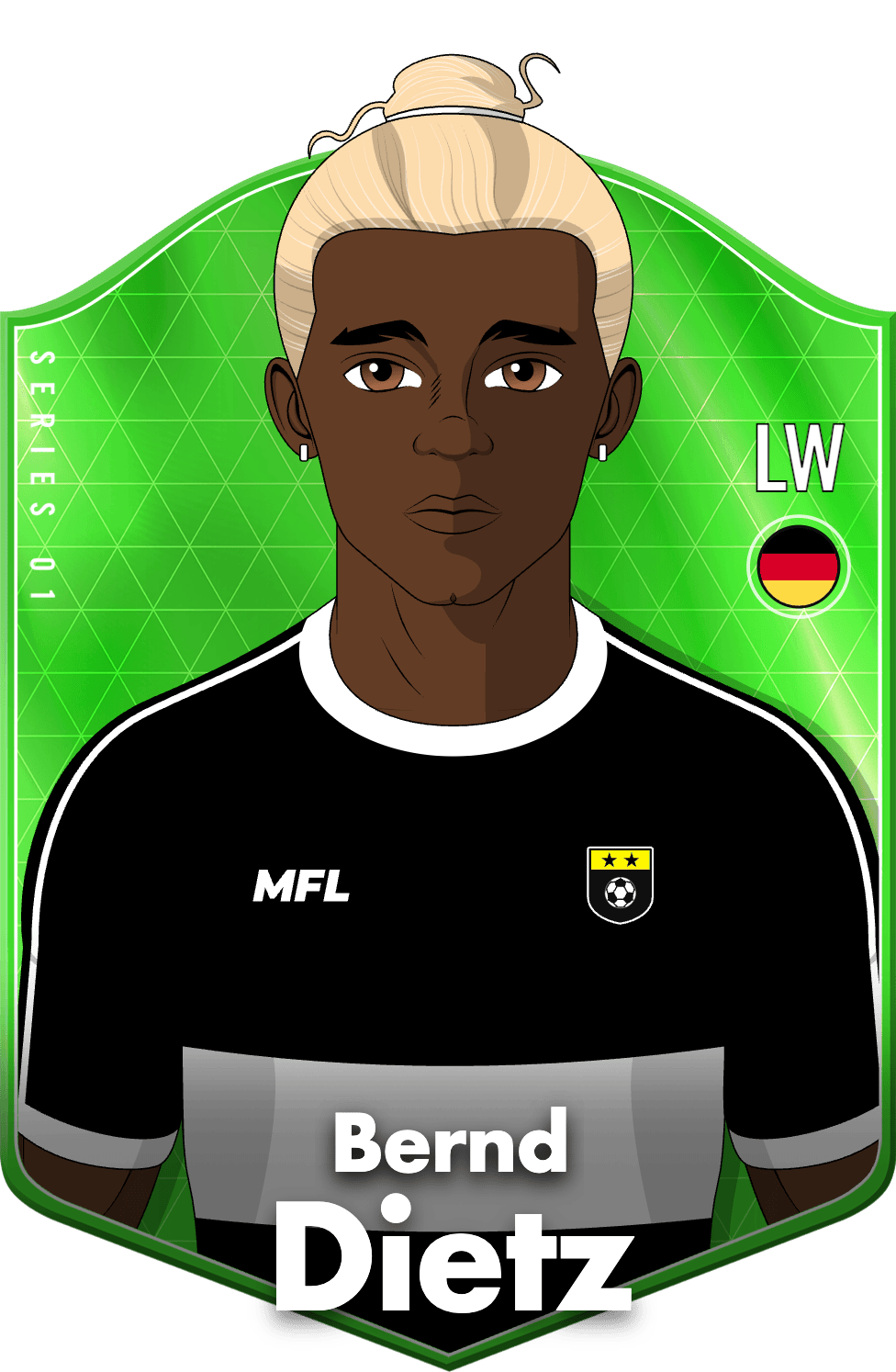 Bernd Dietz asset