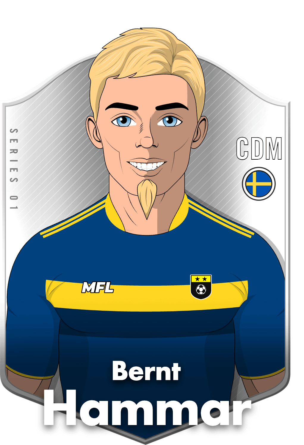 Bernt Hammar asset