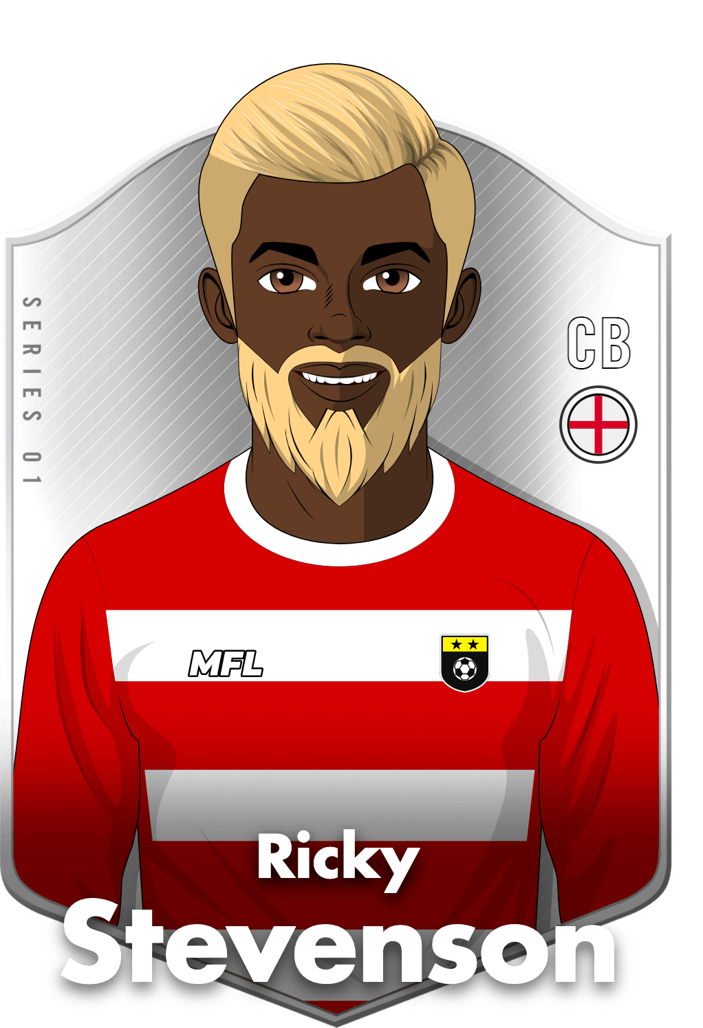 Ricky Stevenson asset