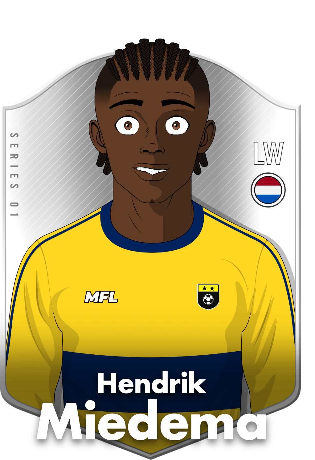 Hendrik Miedema asset