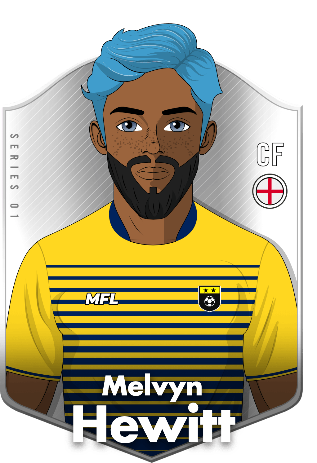 Melvyn Hewitt asset