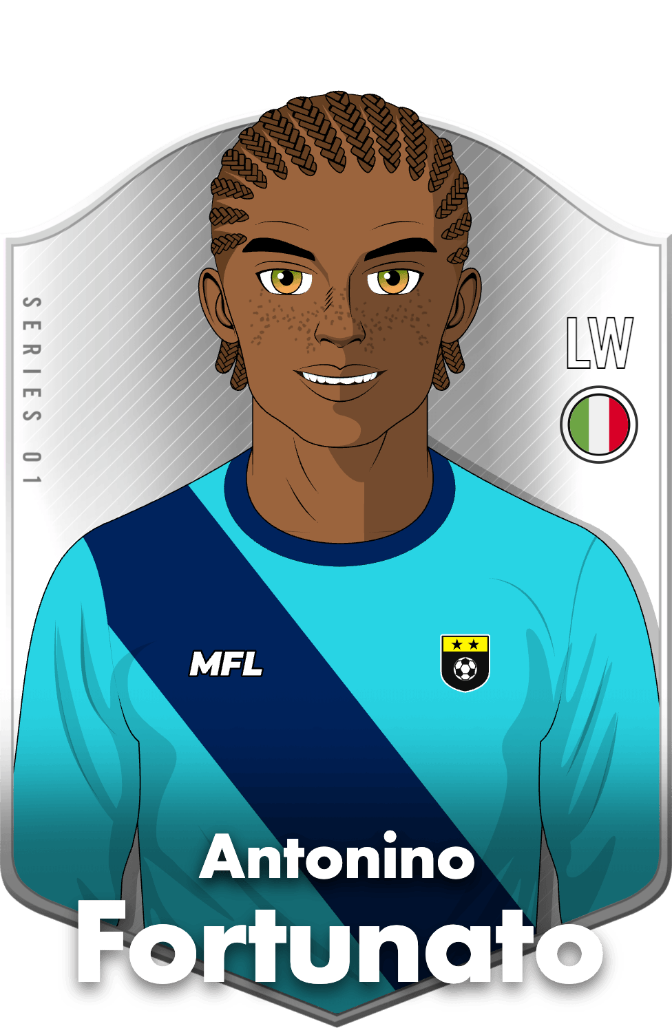 Antonino Fortunato asset