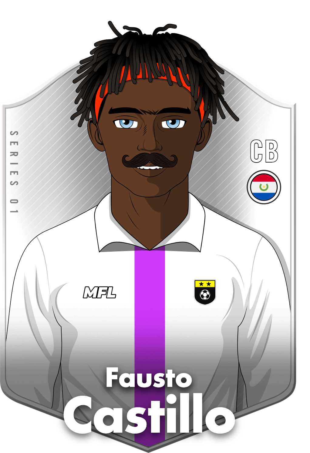 Fausto Castillo asset