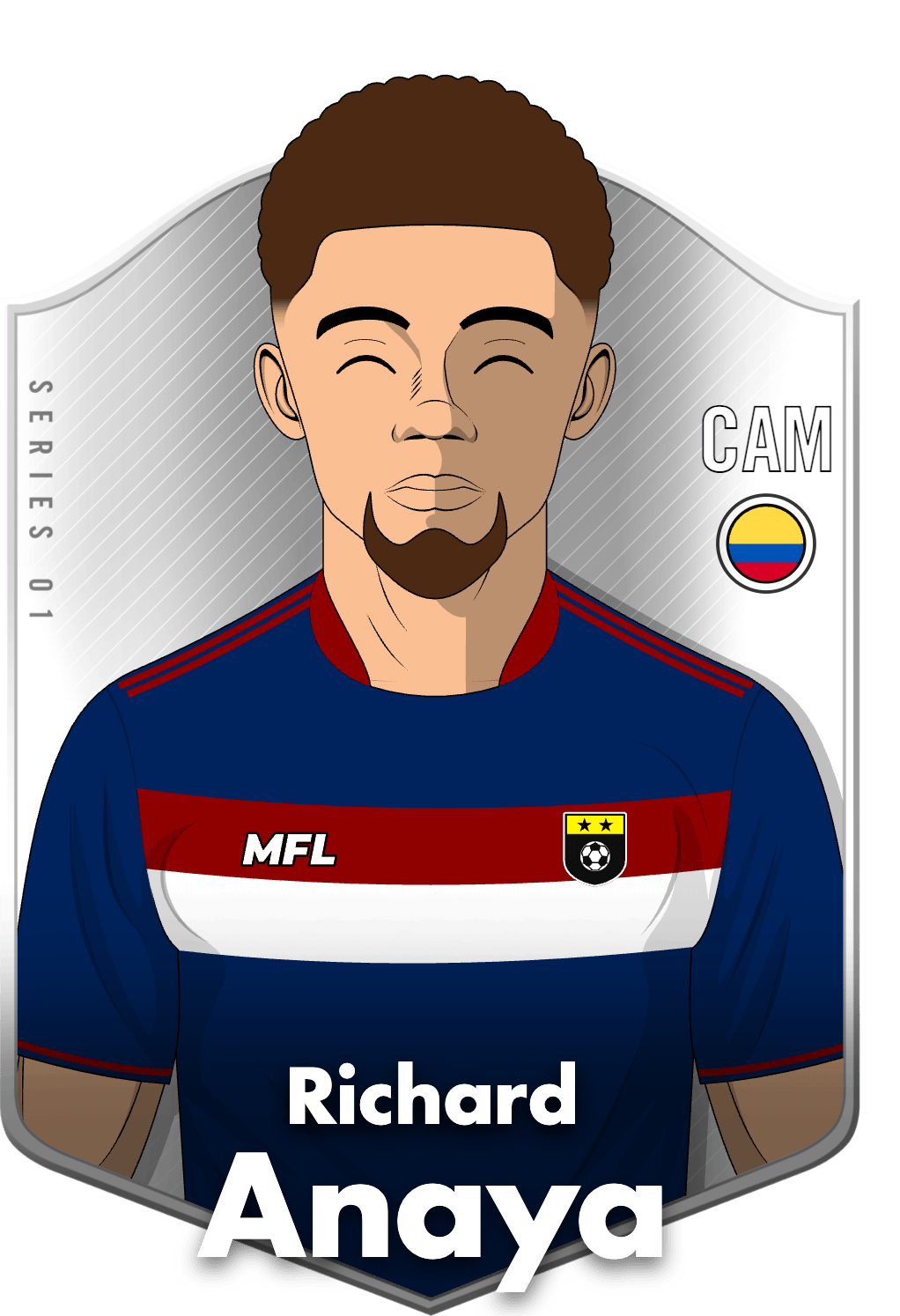 Richard Anaya asset