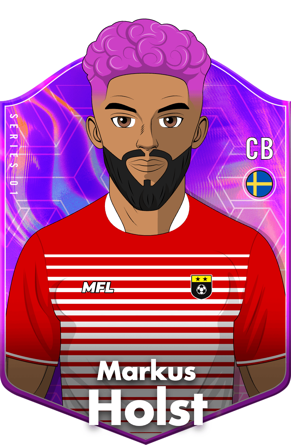Markus Holst asset
