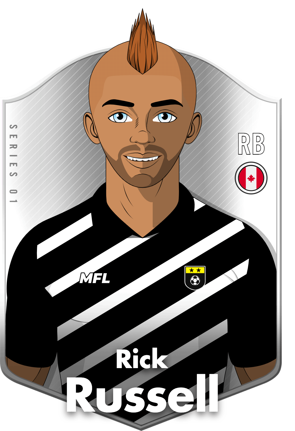Rick Russell asset