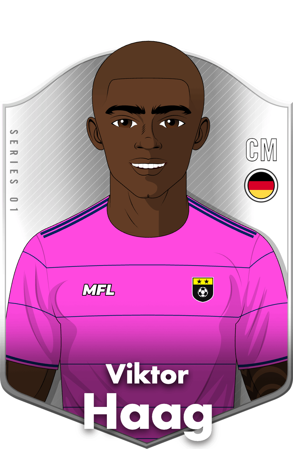 Viktor Haag asset