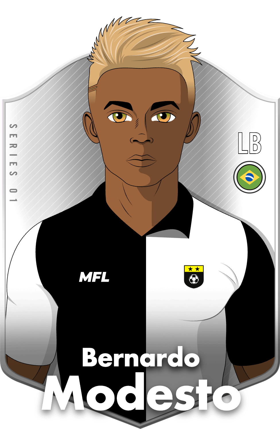 Bernardo Modesto asset