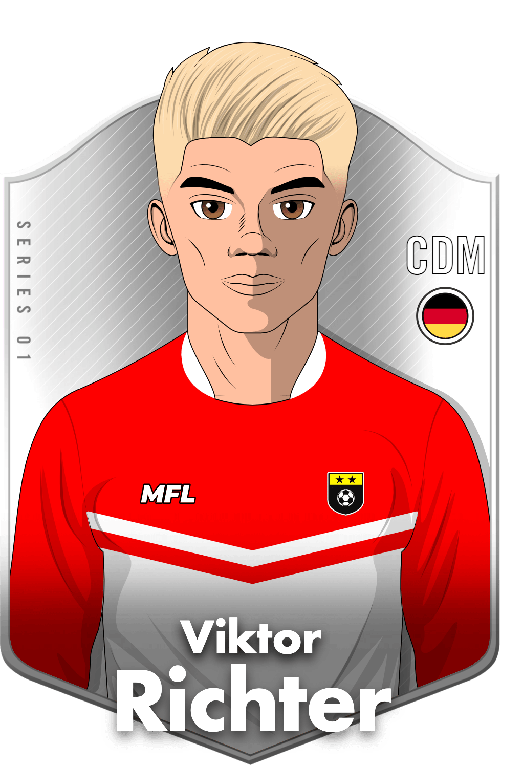 Viktor Richter asset
