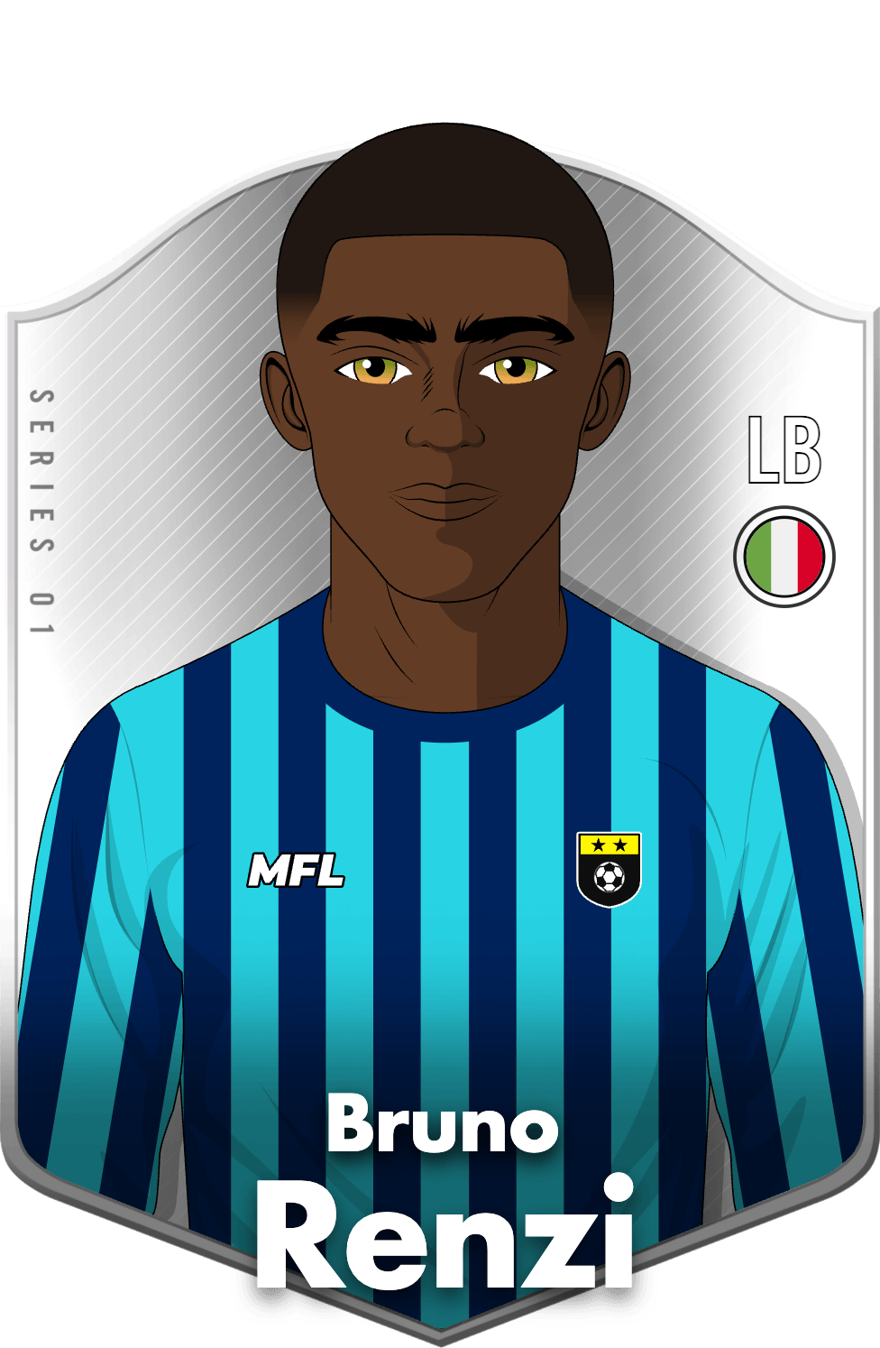 Bruno Renzi asset