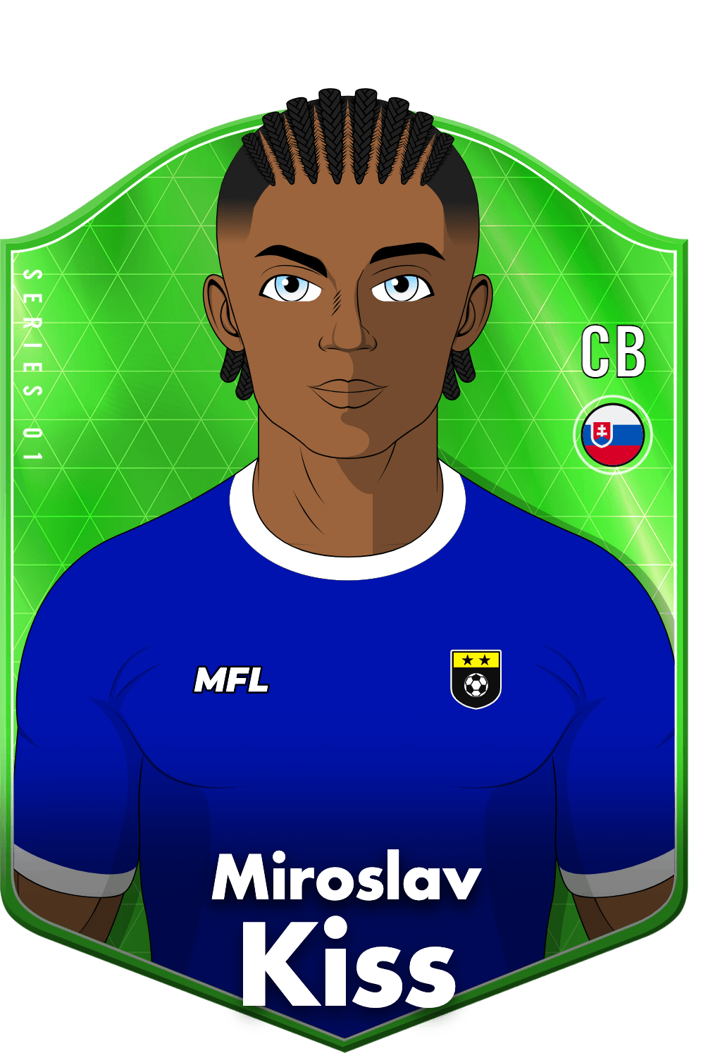 Miroslav Kiss asset
