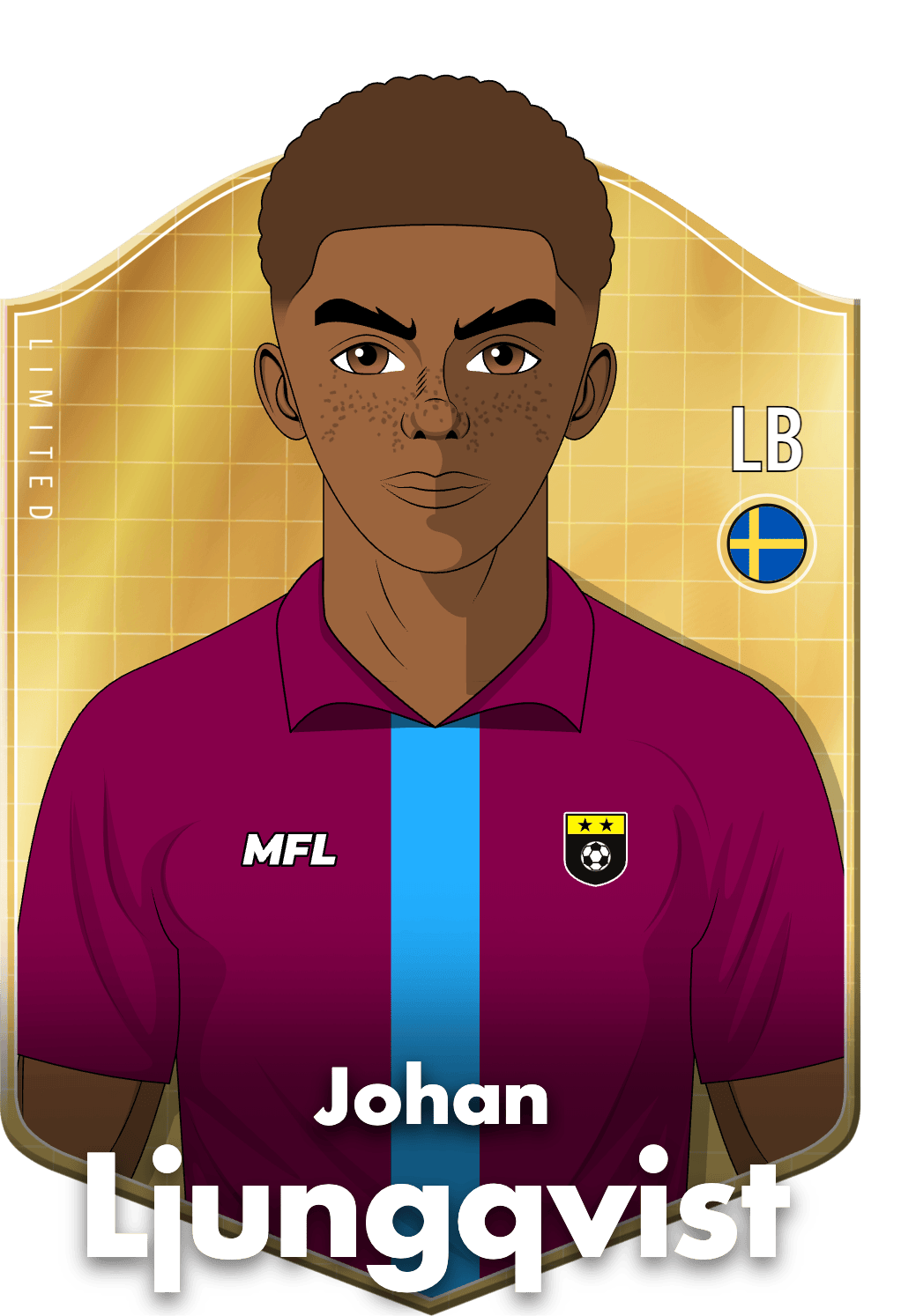 Johan Ljungqvist asset