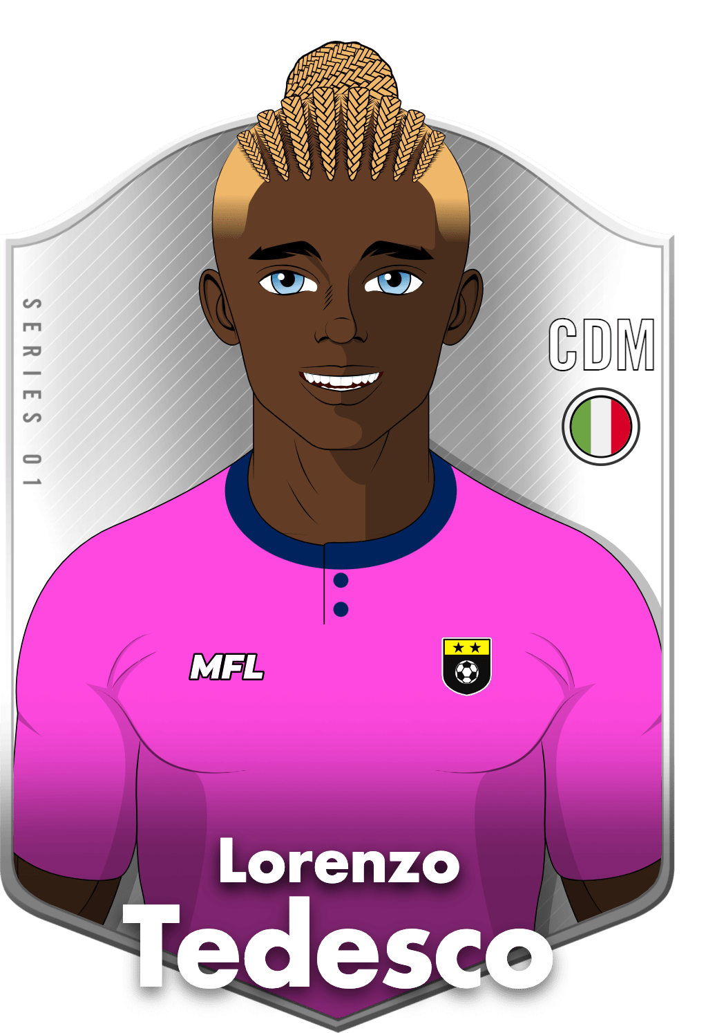 Lorenzo Tedesco asset