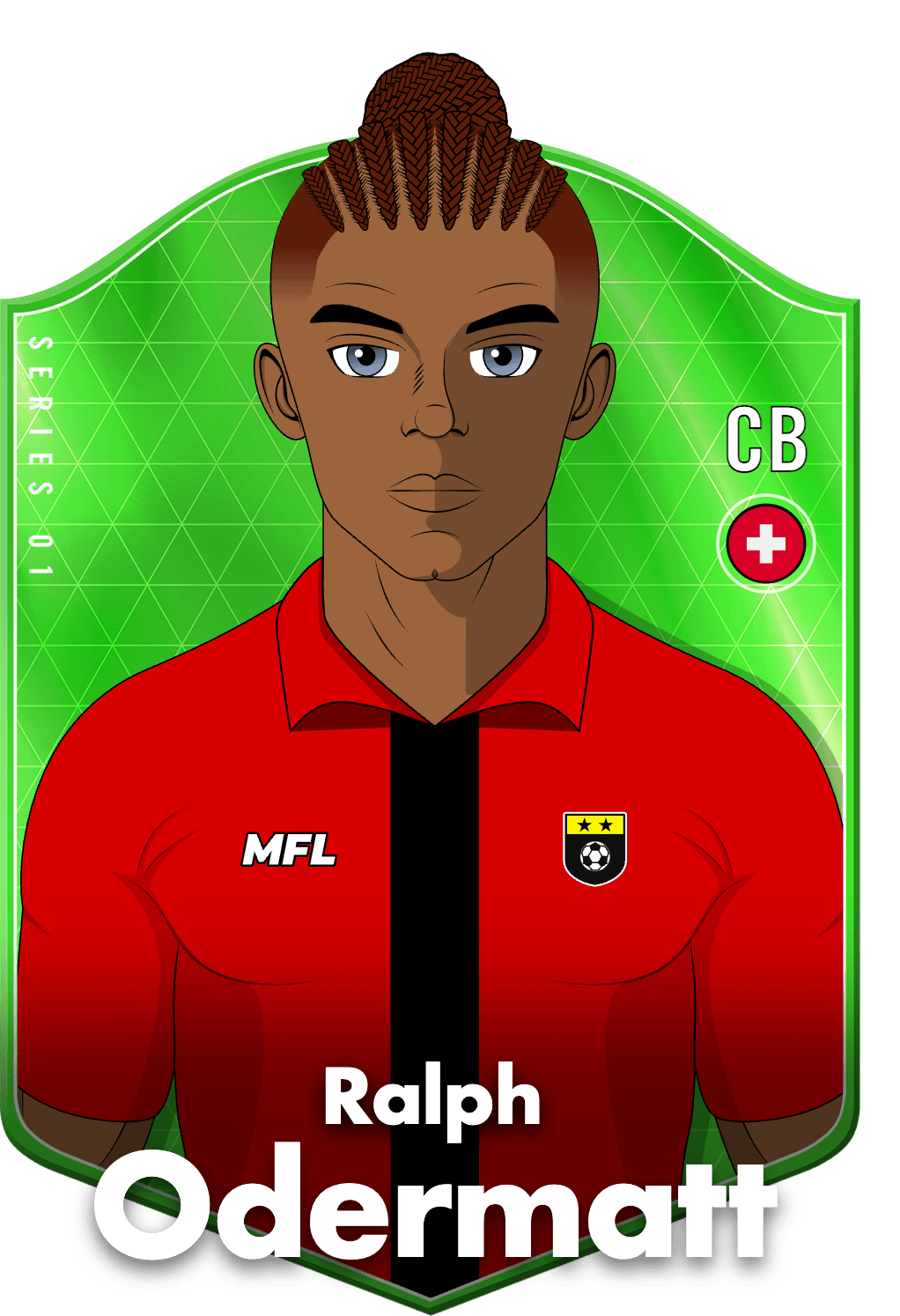 Ralph Odermatt asset