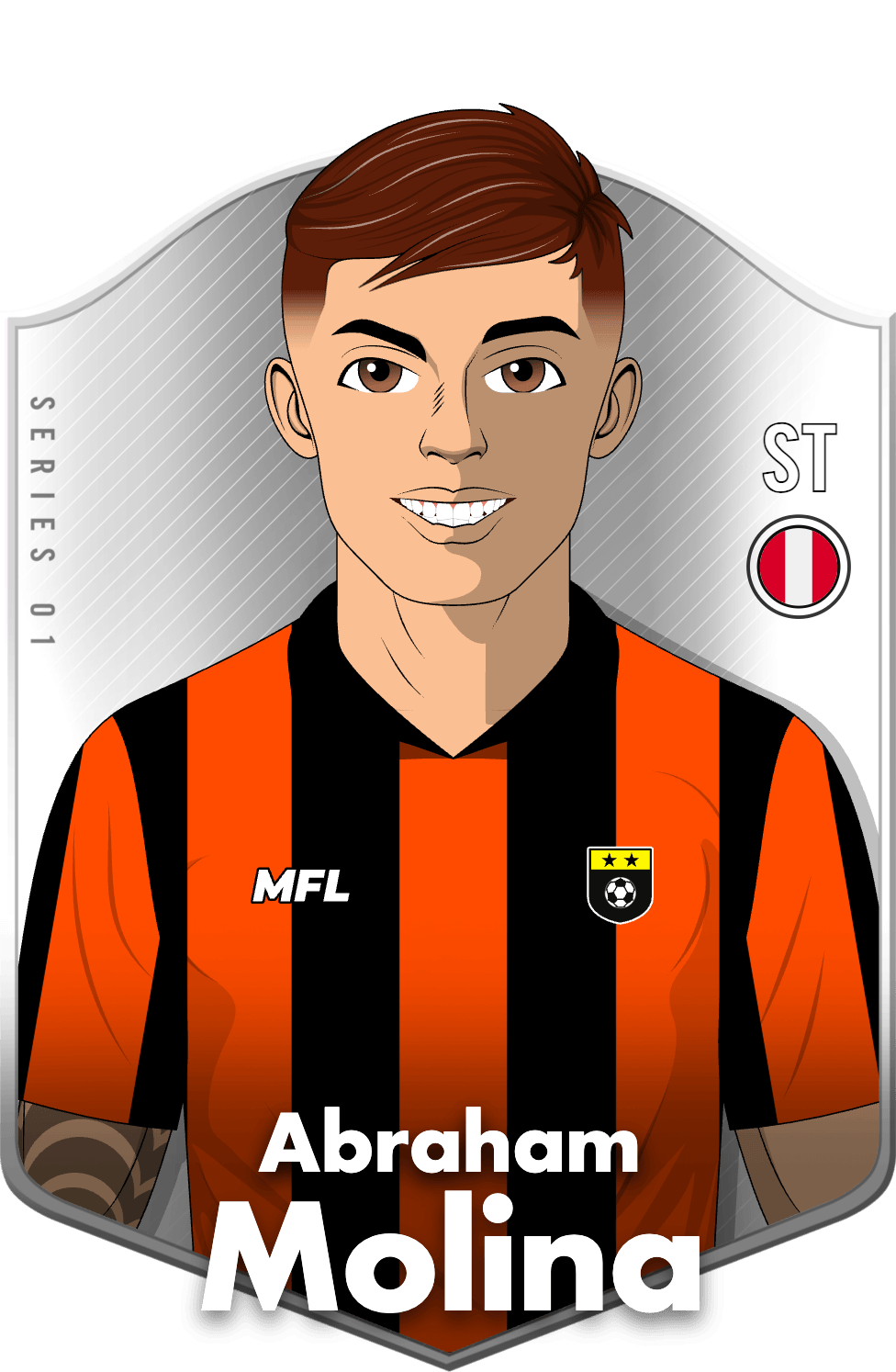 Abraham Molina asset