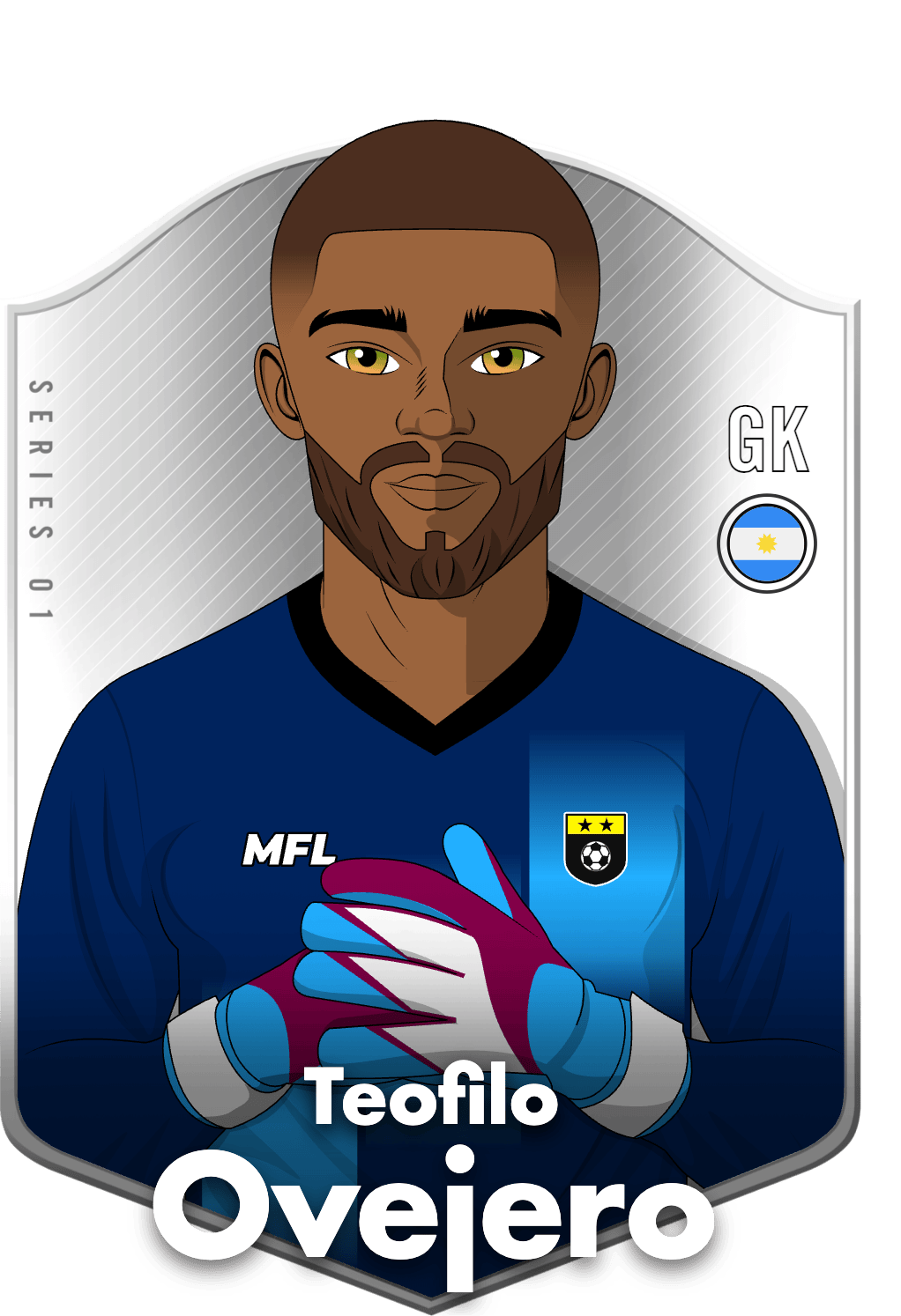 Teofilo Ovejero asset