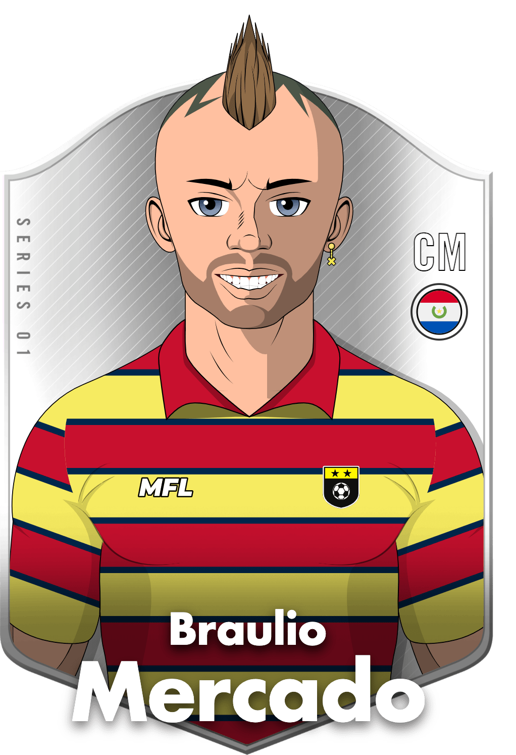 Braulio Mercado asset