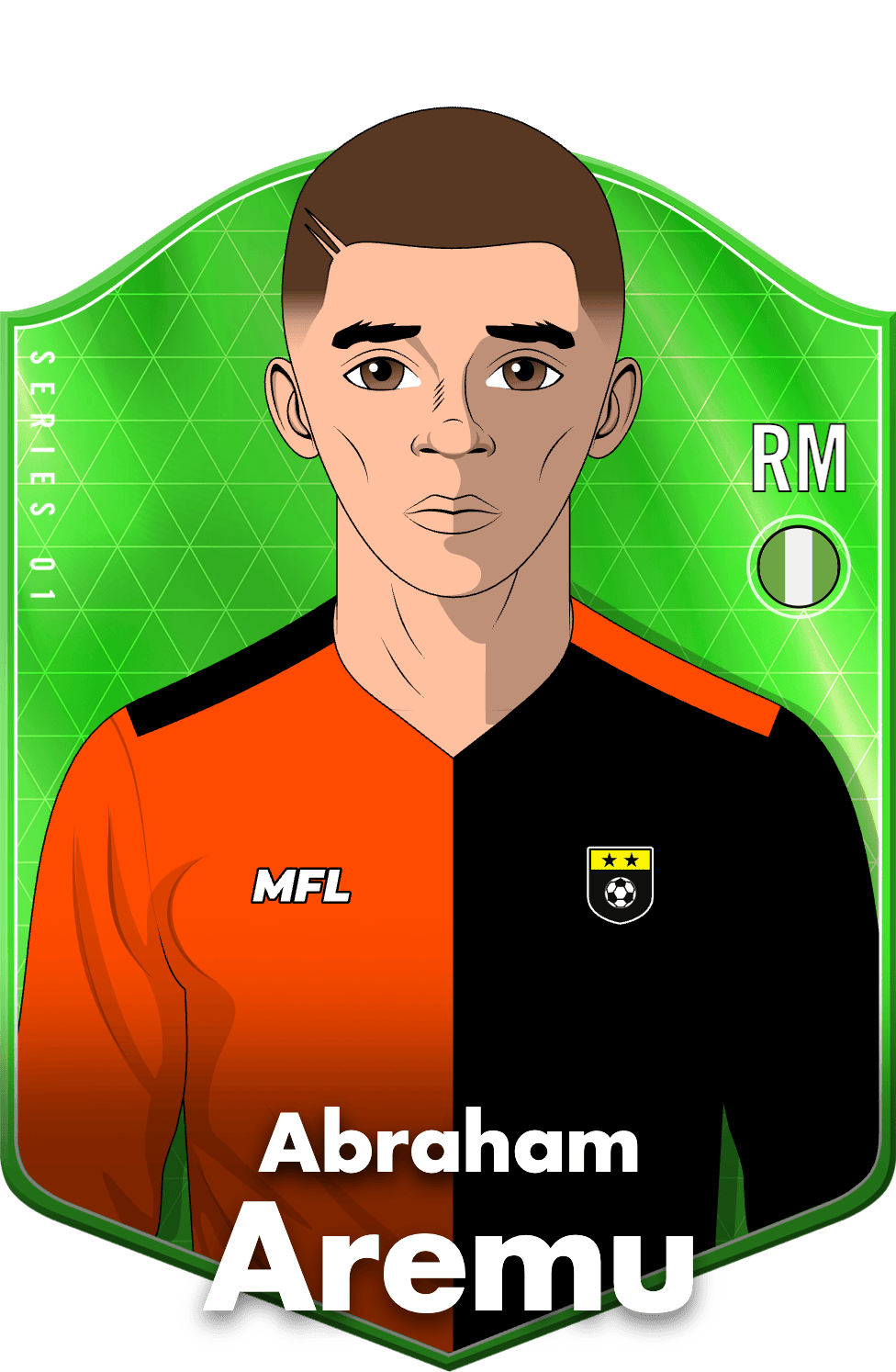 Abraham Aremu asset