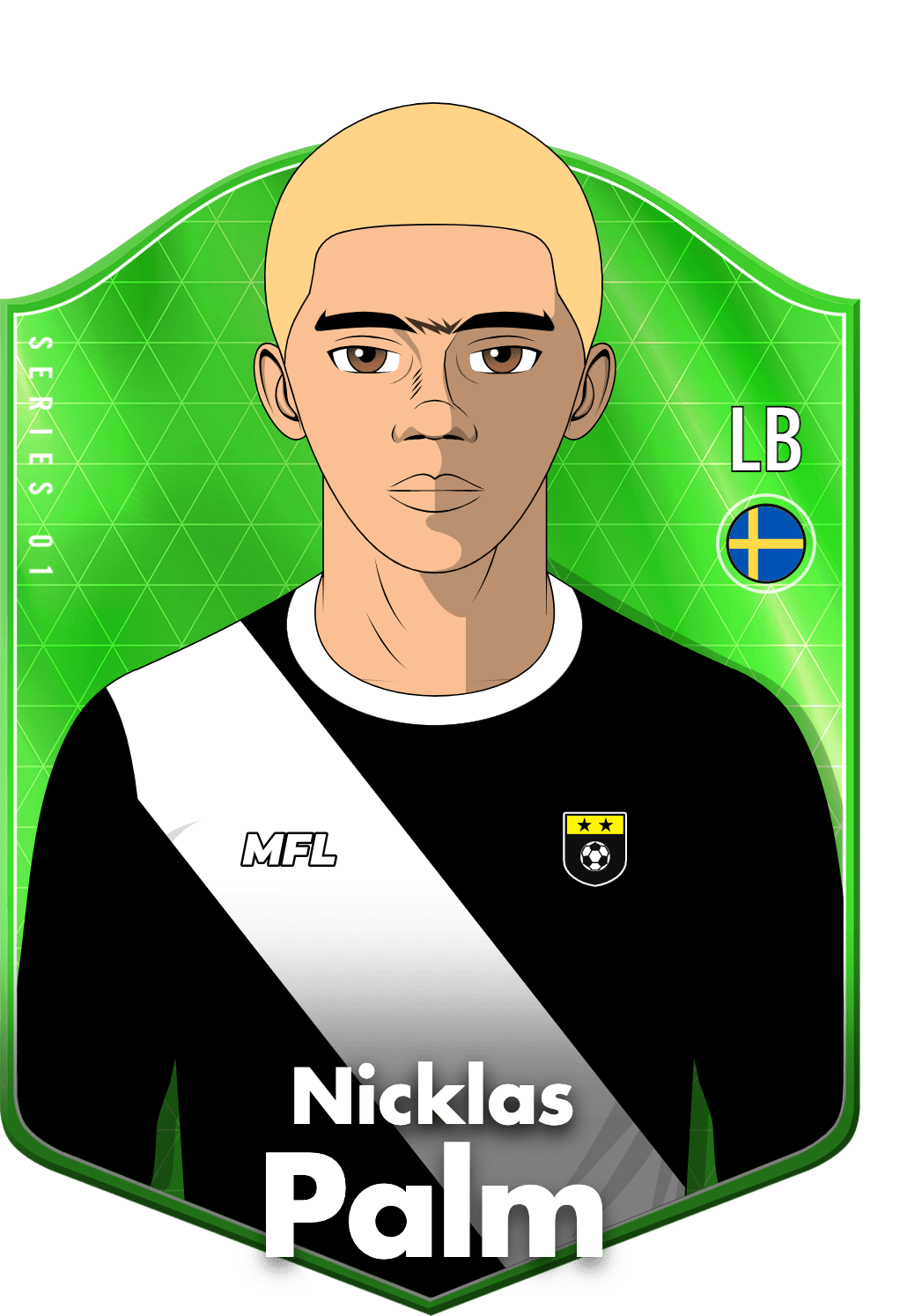 Nicklas Palm asset