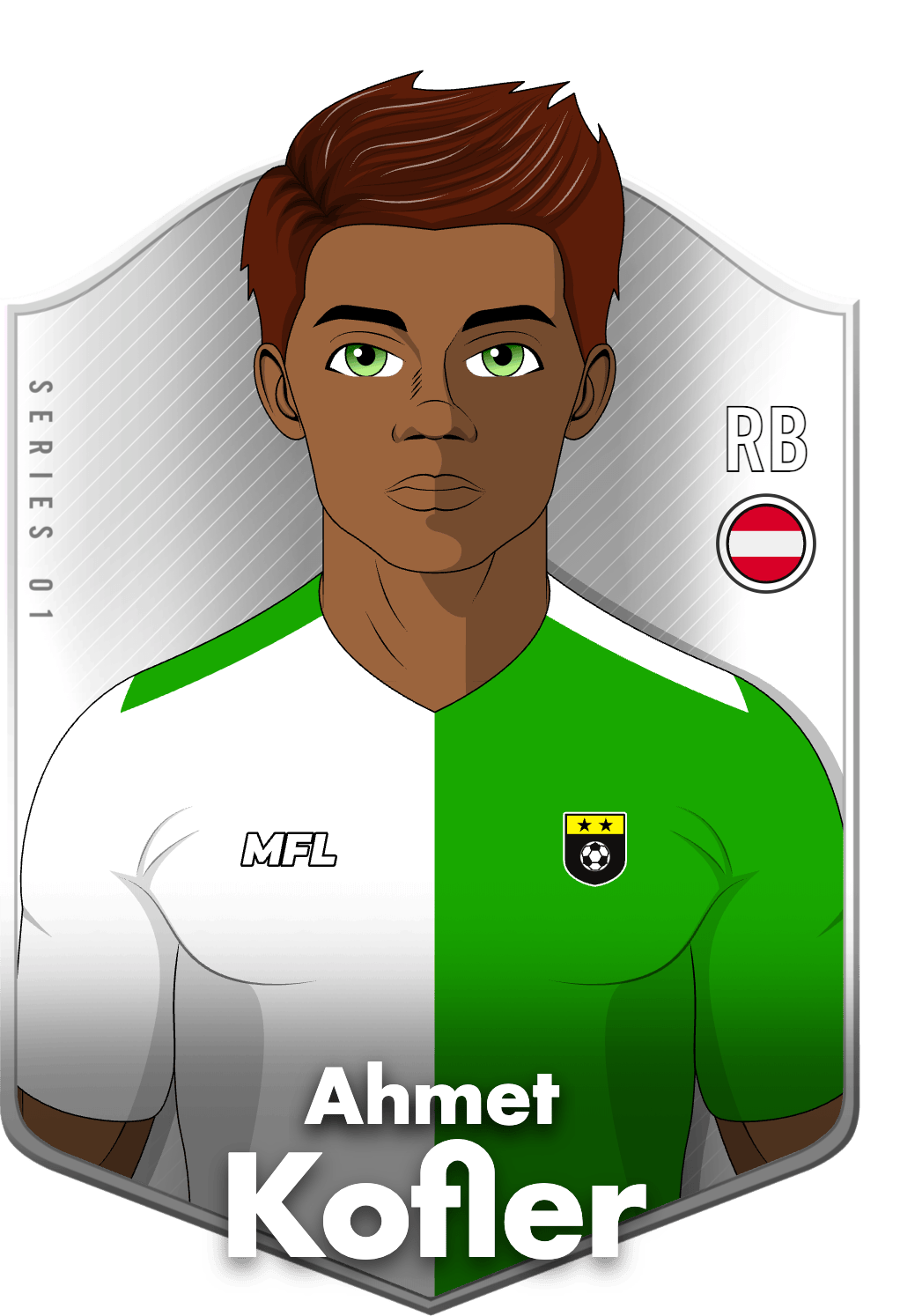 Ahmet Kofler asset