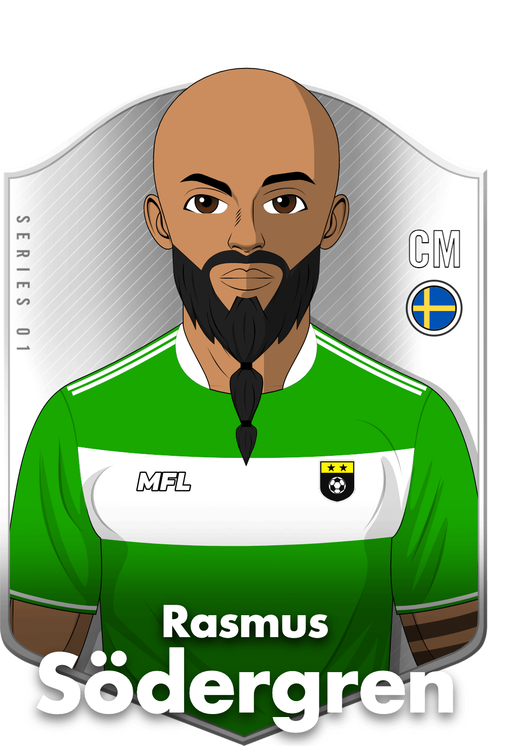 Rasmus Södergren asset