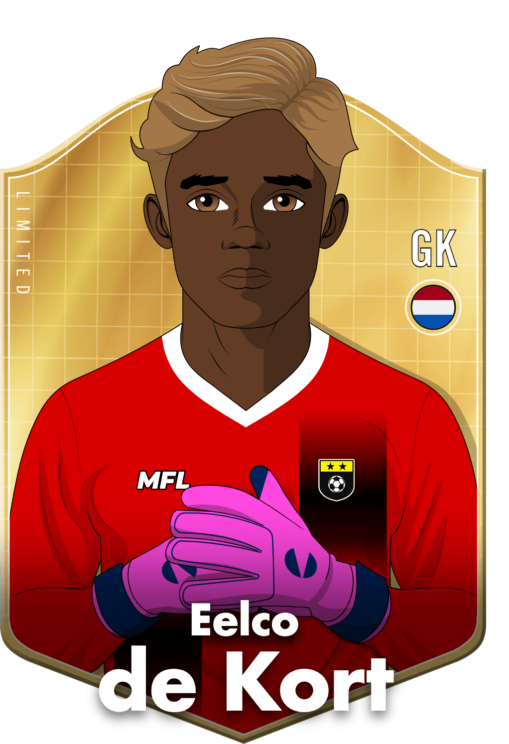 Eelco de Kort asset